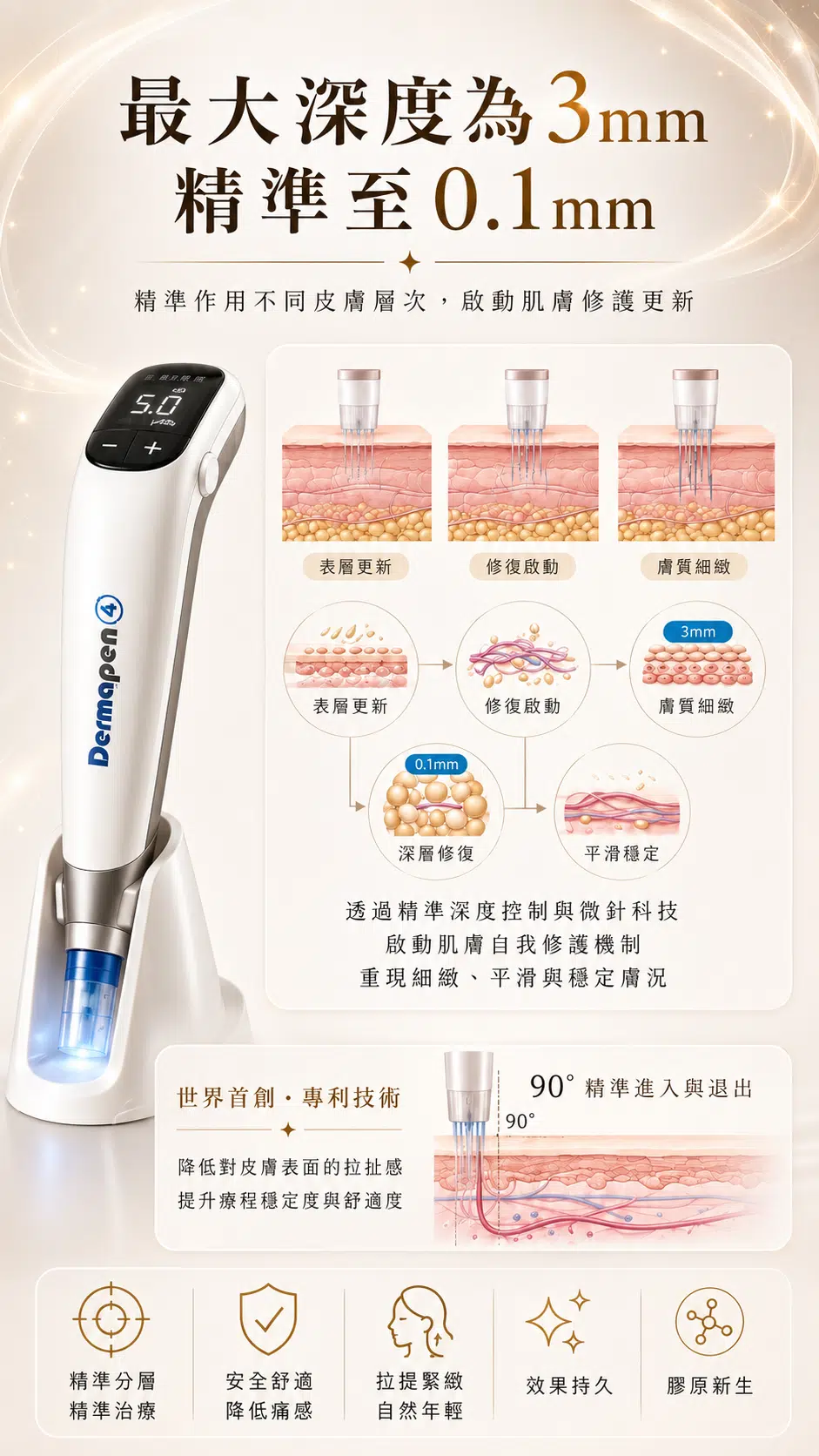 得美微針