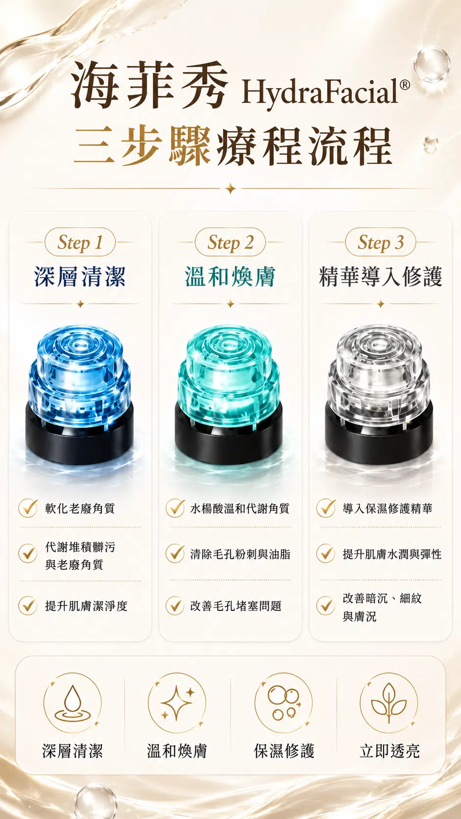 海菲秀 海菲秀