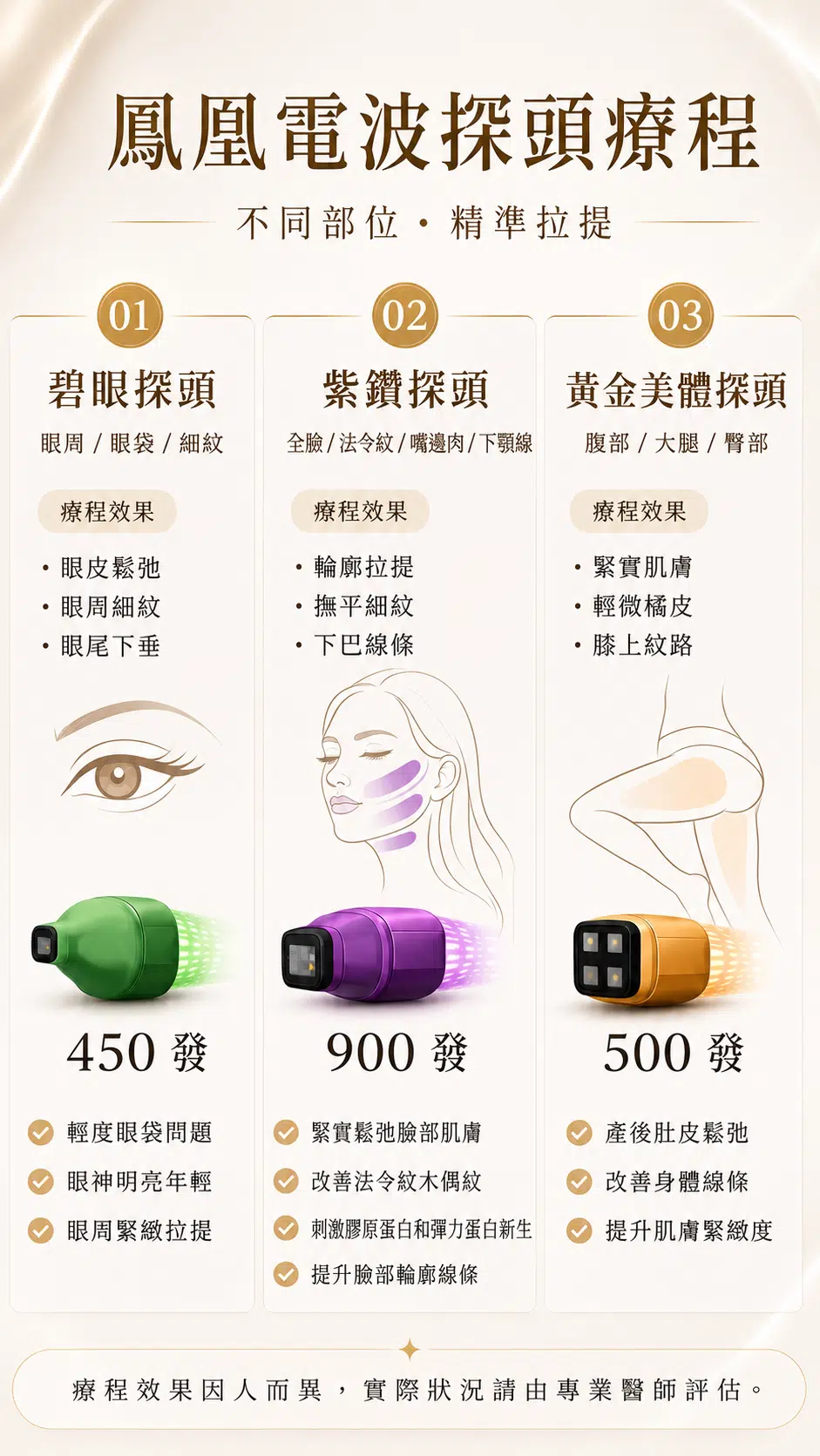 鳳凰電波